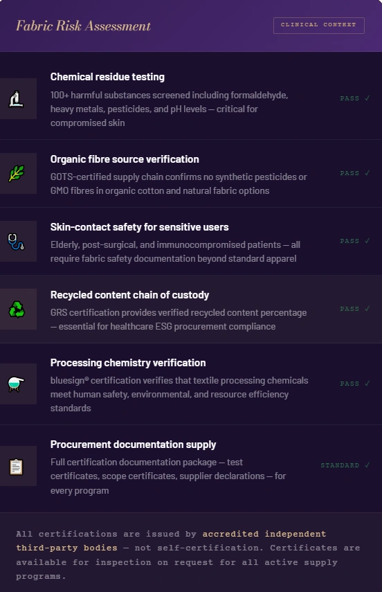 why-fabric-certification-matters-in-adaptive-clothing