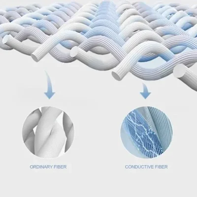 Anti-Static Medical Clothing4